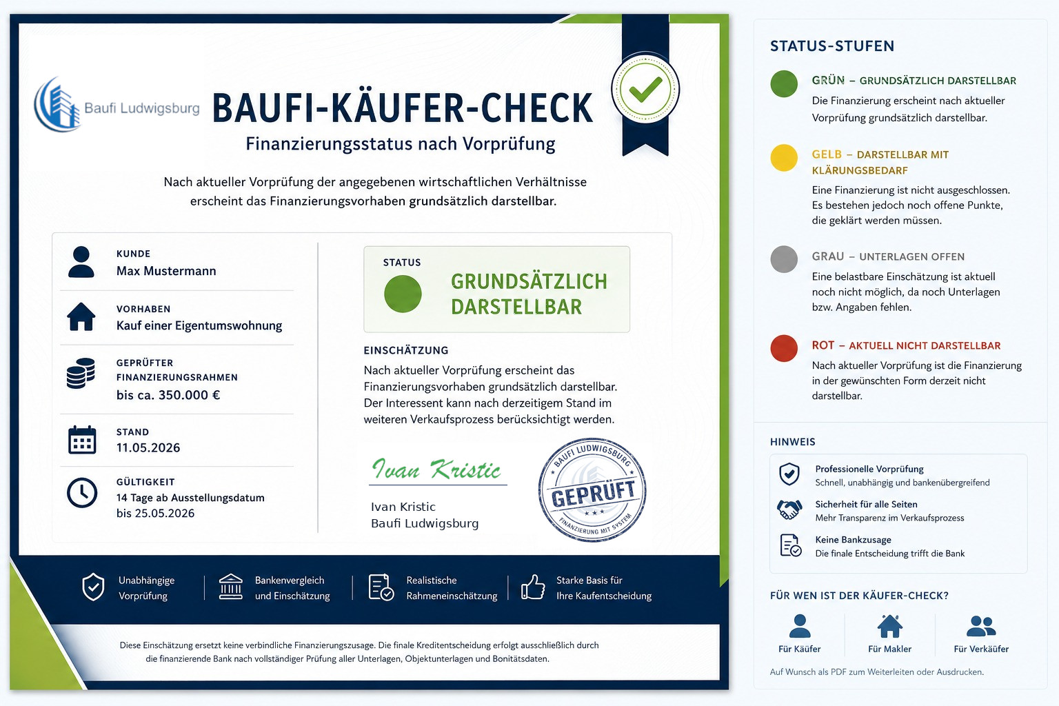 Baufi Käufer-Check Muster – Finanzierungsstatus nach Vorprüfung